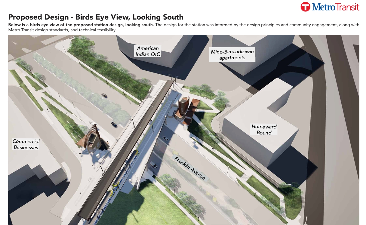 Proposed design - birds eye view looking south