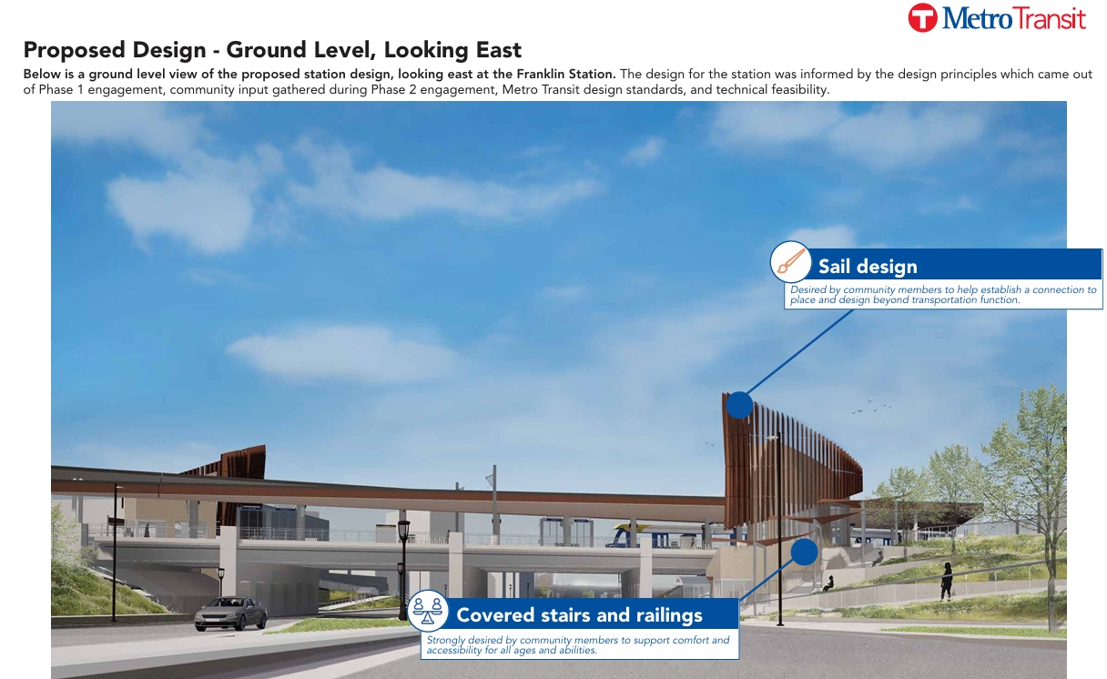 Proposed design - ground level, looking east