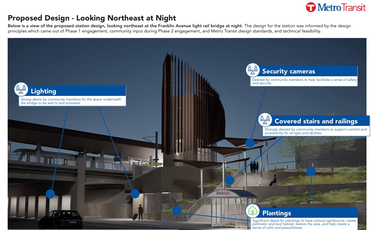 Proposed design - looking northeast at night