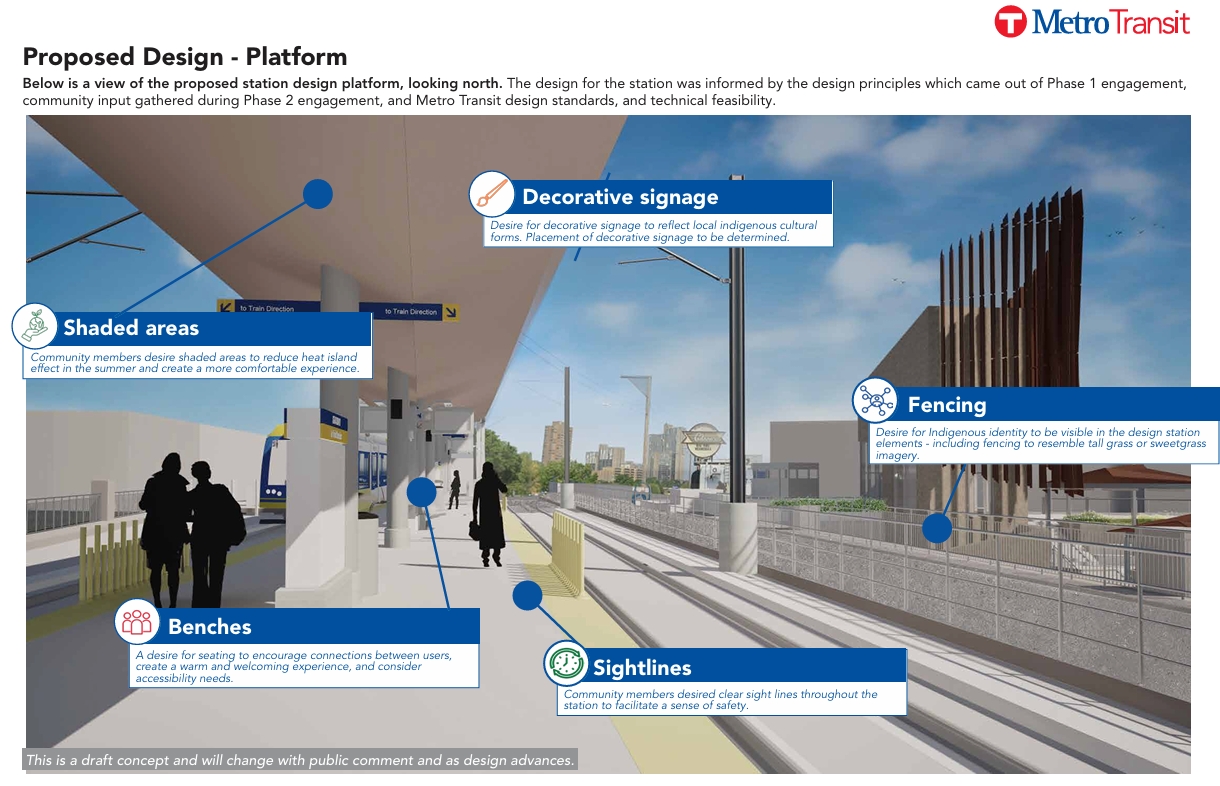 Proposed design - platform