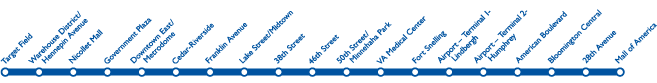 METRO Blue Line Map