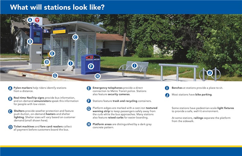 An image of a METRO BRT station with all elements labeled